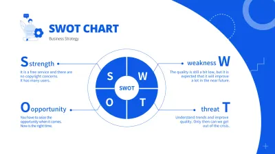 Blue Modern Business Report Infographic