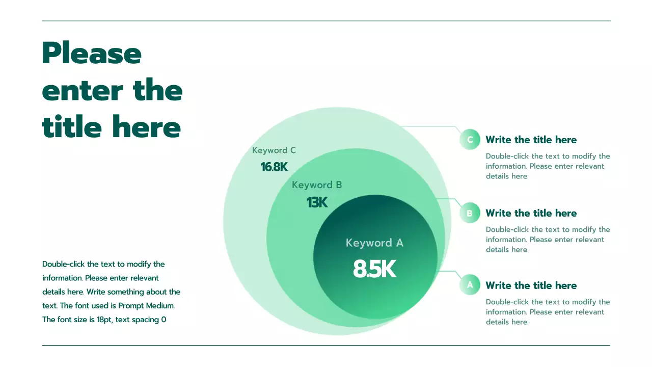 Presentation with various charts in a green gradient
