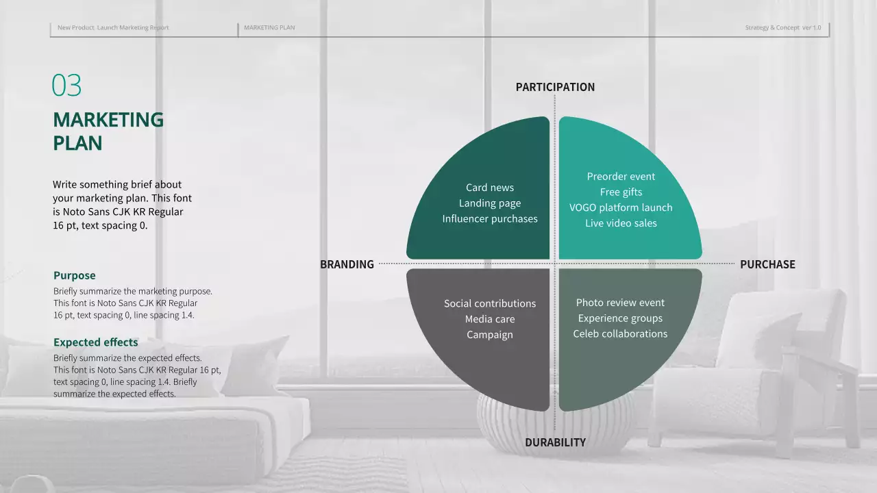 Dark Green Furniture Online Marketing Plan