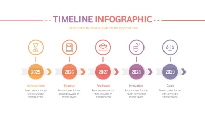 Orange Modern Timeline Document Infographic