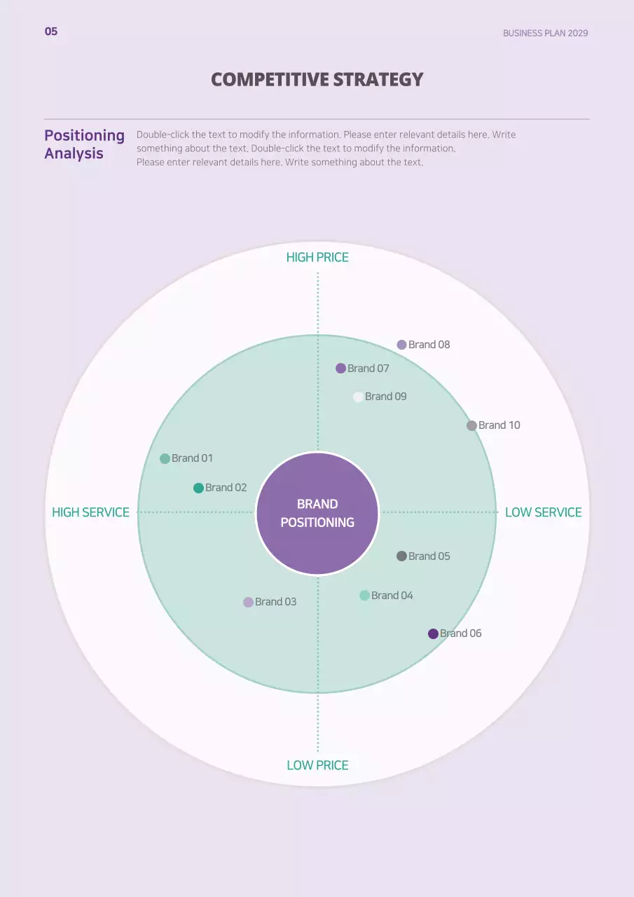 Simple shapes in purple and mint concept business plan
