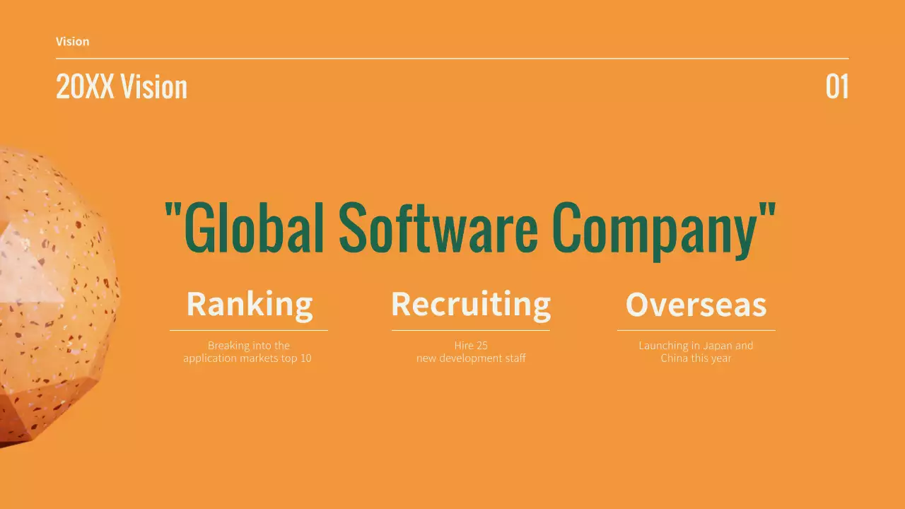 Business performance reports in green and orange