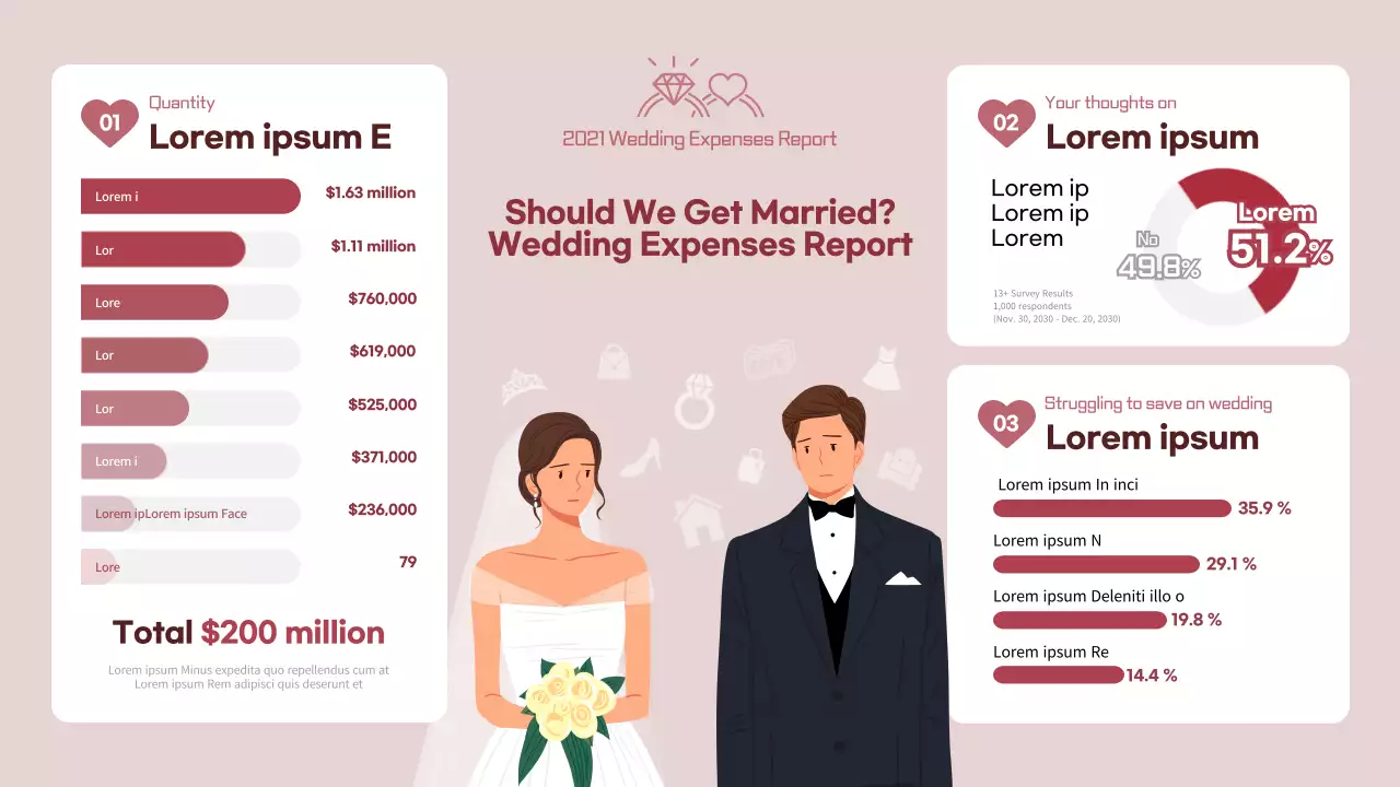 Beige Modern Wedding Report Infographic