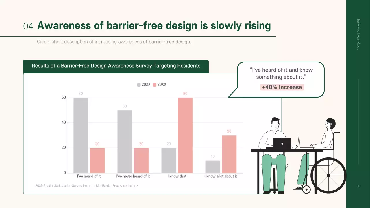 Presentasi Panduan Desain Minimalis Hijau