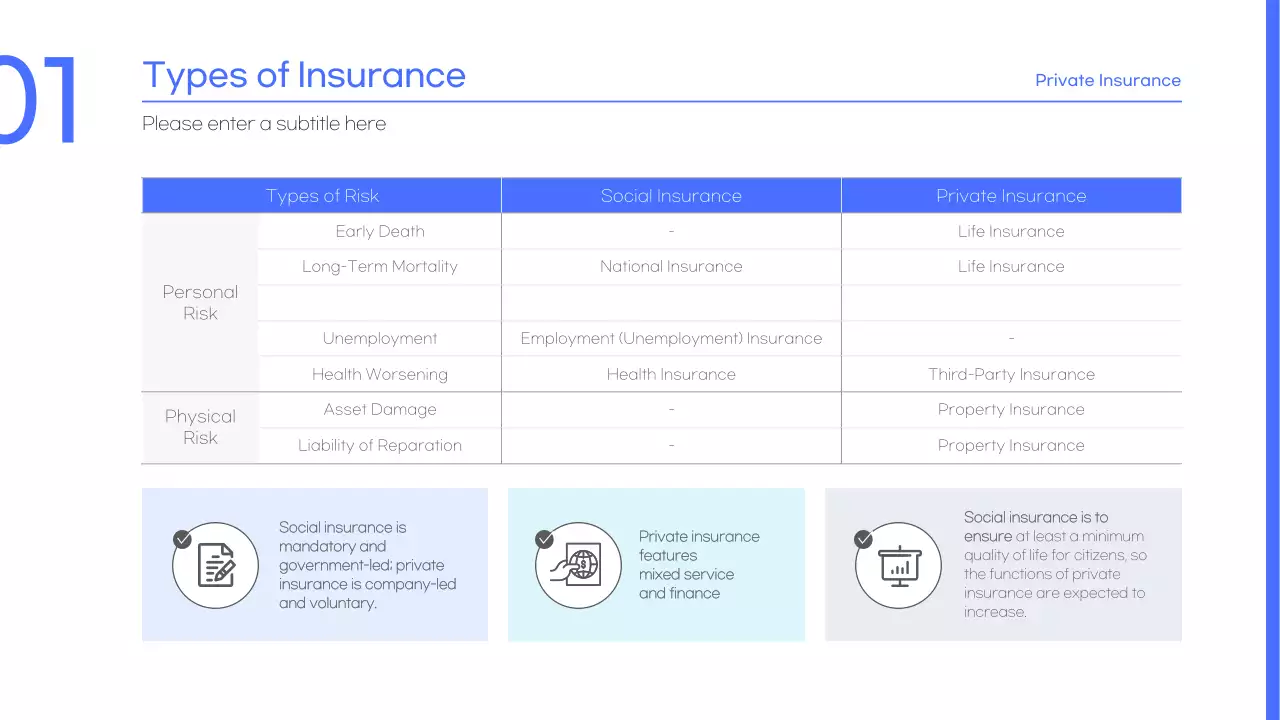 A simple blue and light blue insurance presentation