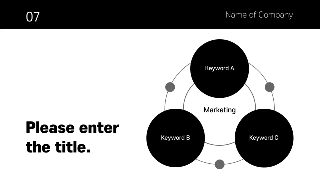 Sales business presentations