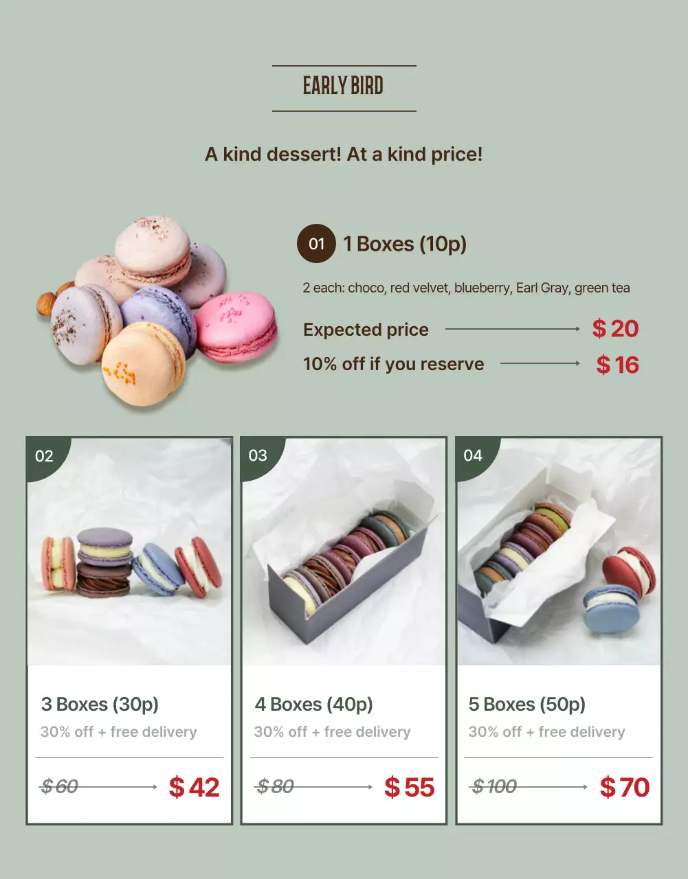 Introducing Mint and Red Vegan Macaron Funding