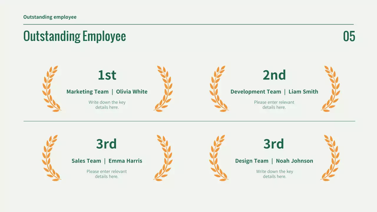 Business performance reports in green and orange