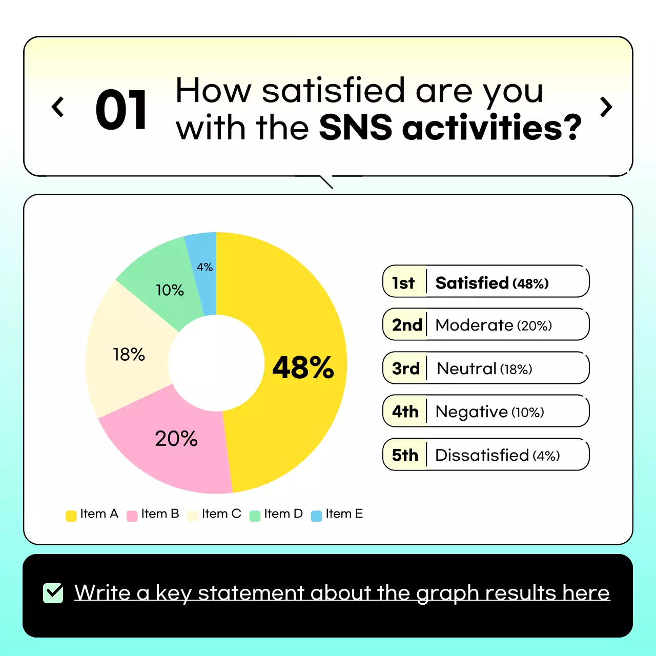 Colourful Modern Survey Report Instagram Carousel