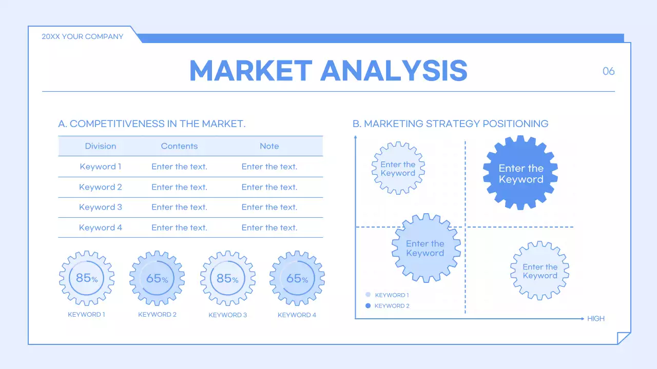 블루 모던 비즈니스 플랜 프레젠테이션