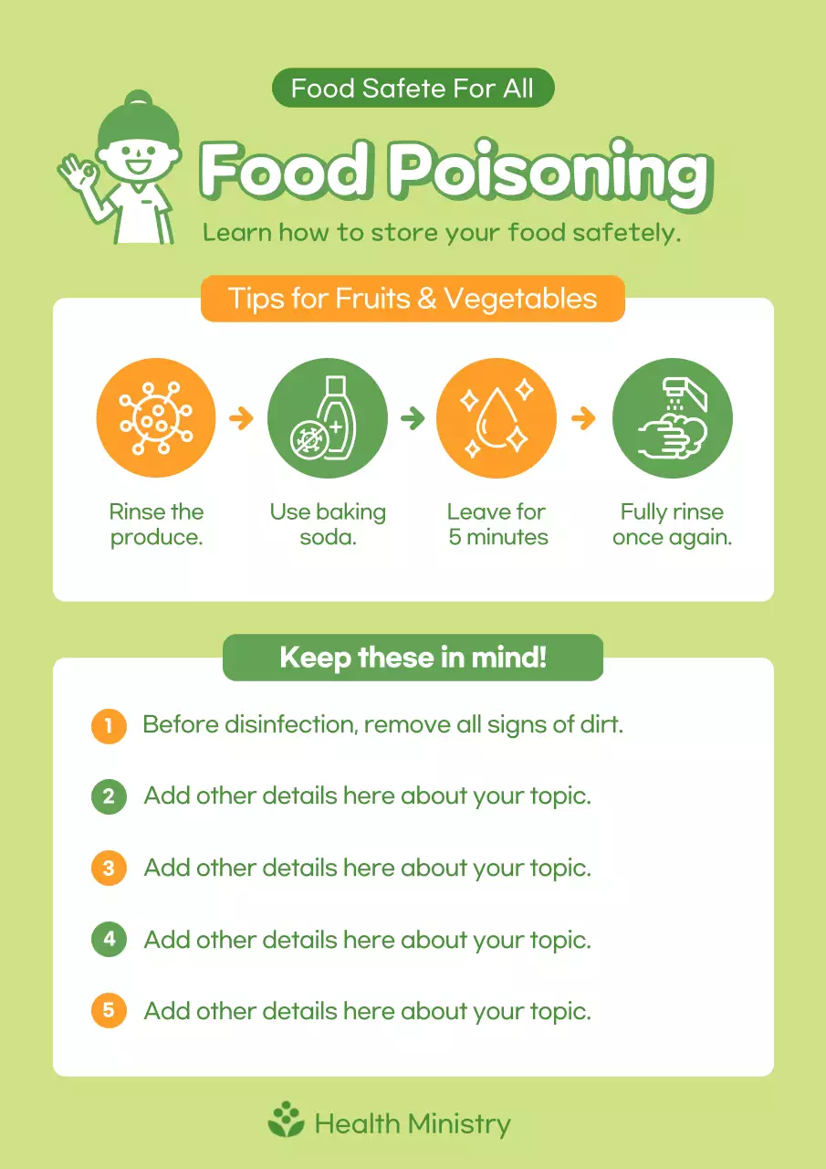 Green Simple Food Safety Guide