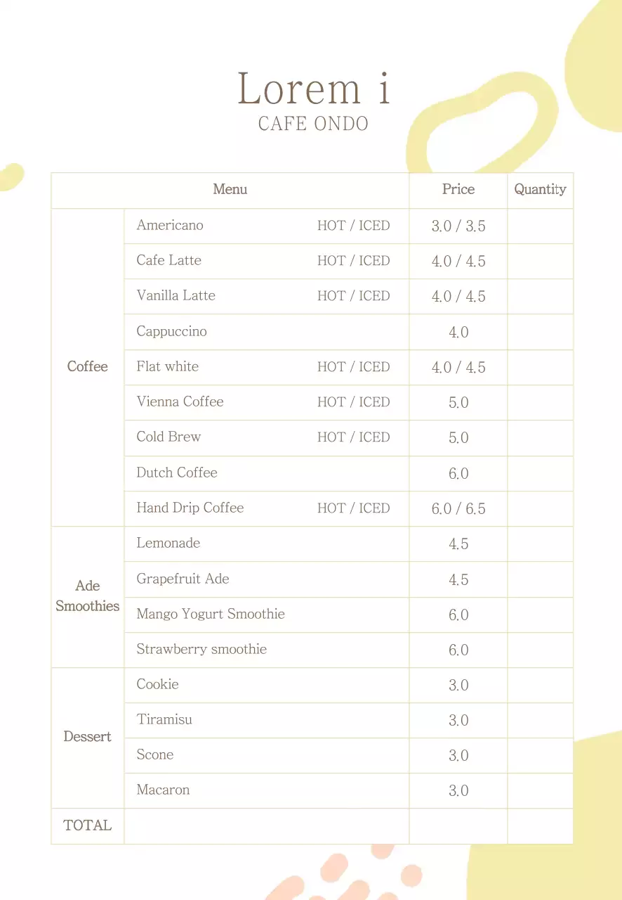 nhiệt độ quán cà phê