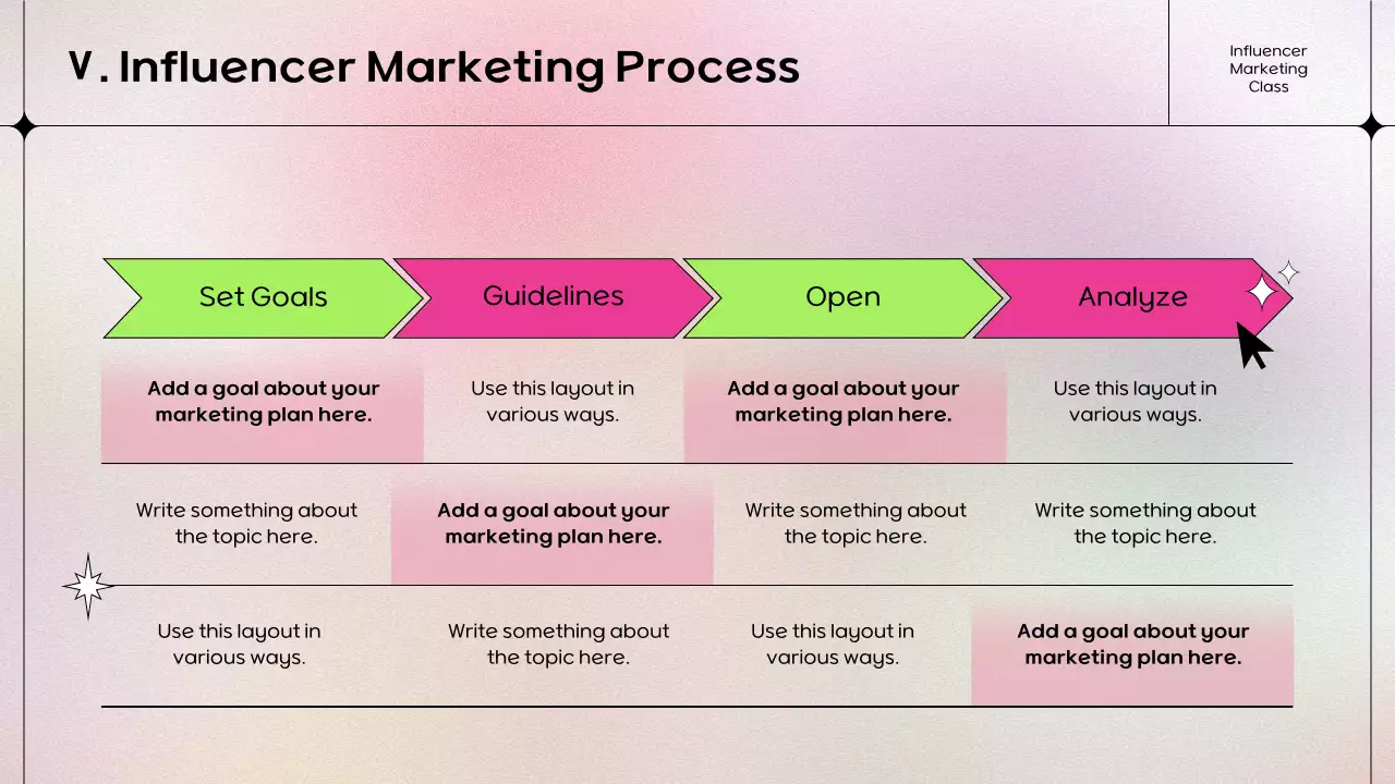 Pink Modern Marketing Course Presentation