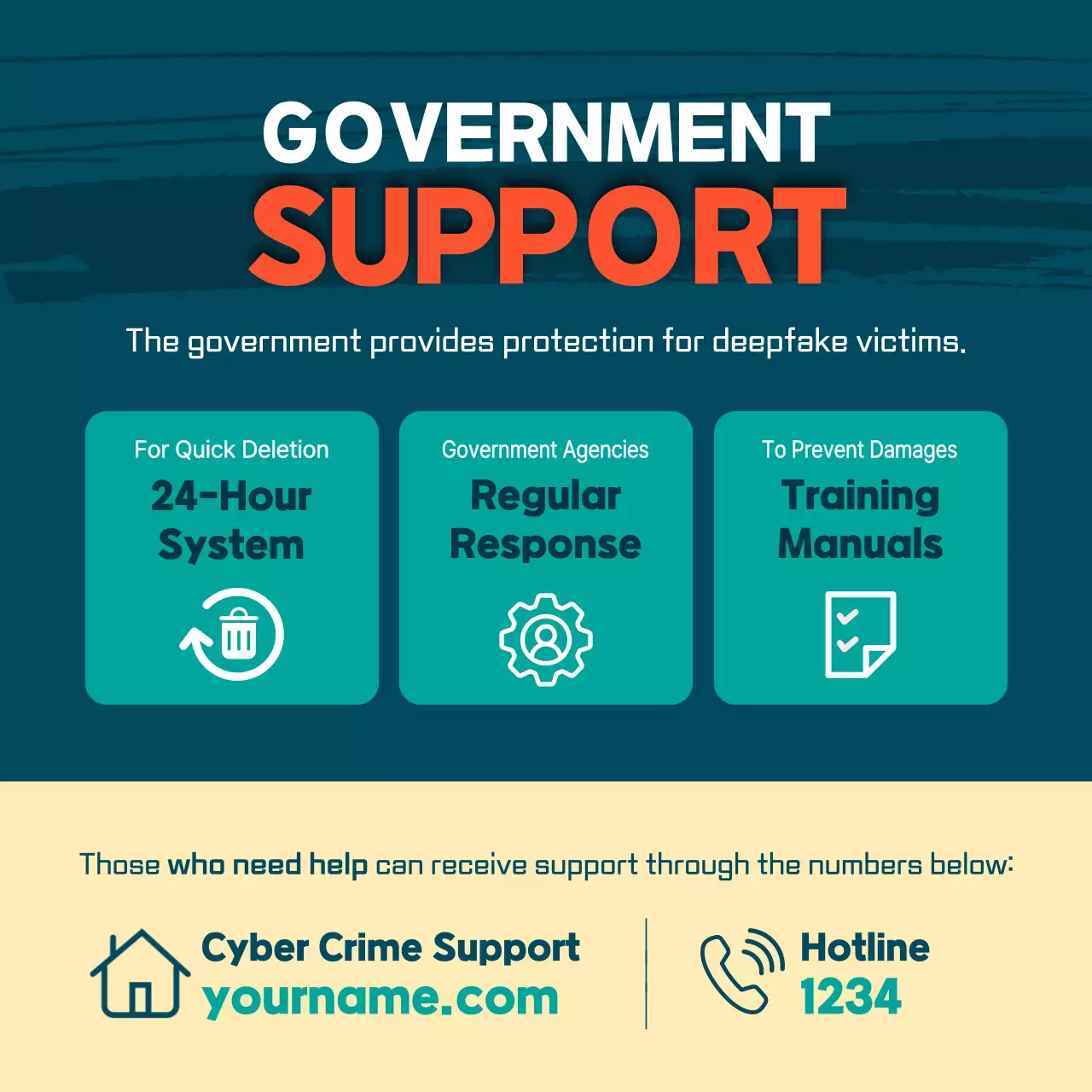 Teal Modern Cyber Guide Instagram Carousel