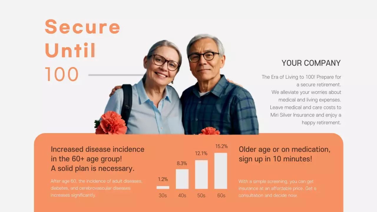 White Modern Insurance Promotion Presentation