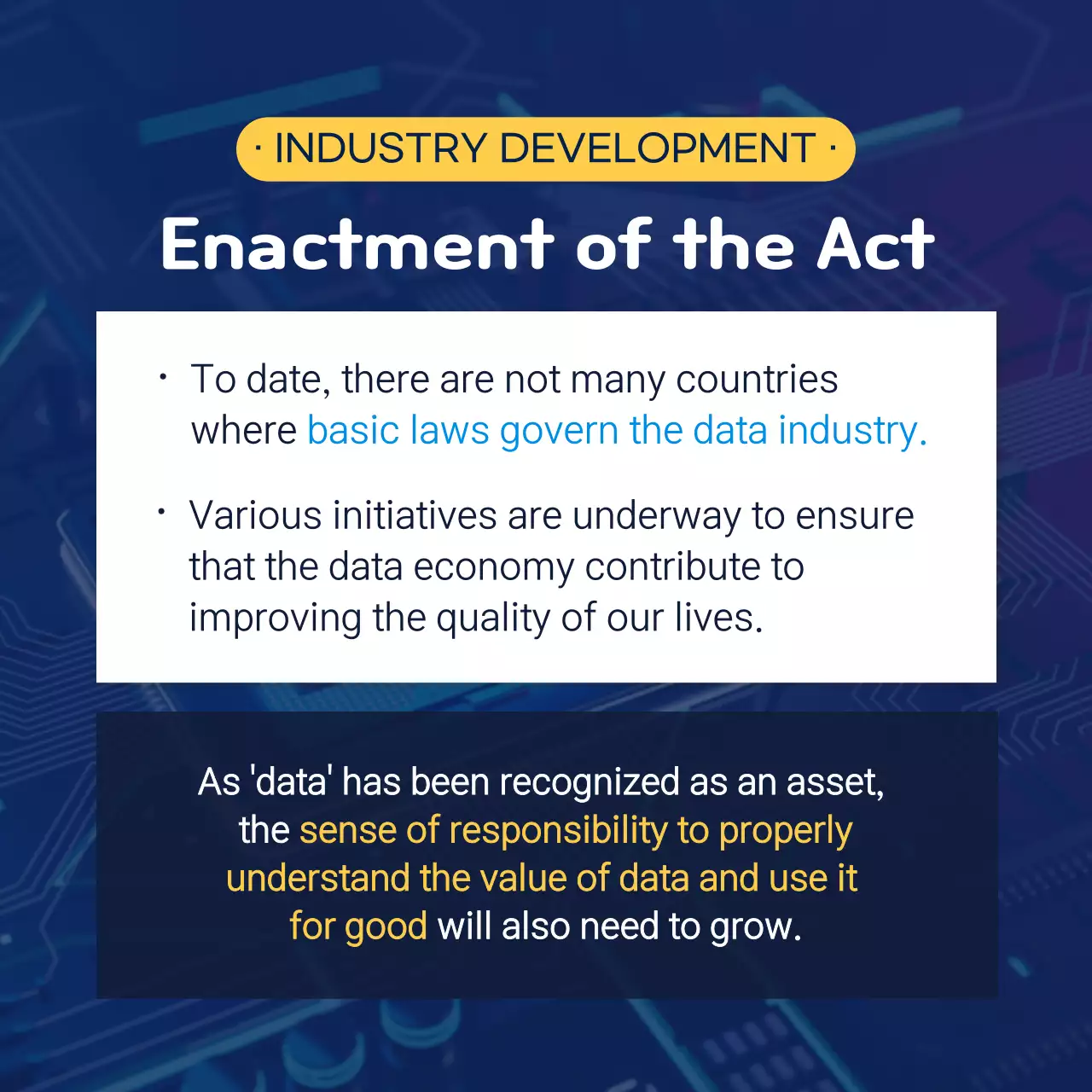 Blue Modern Data Promotion Instagram Carousel