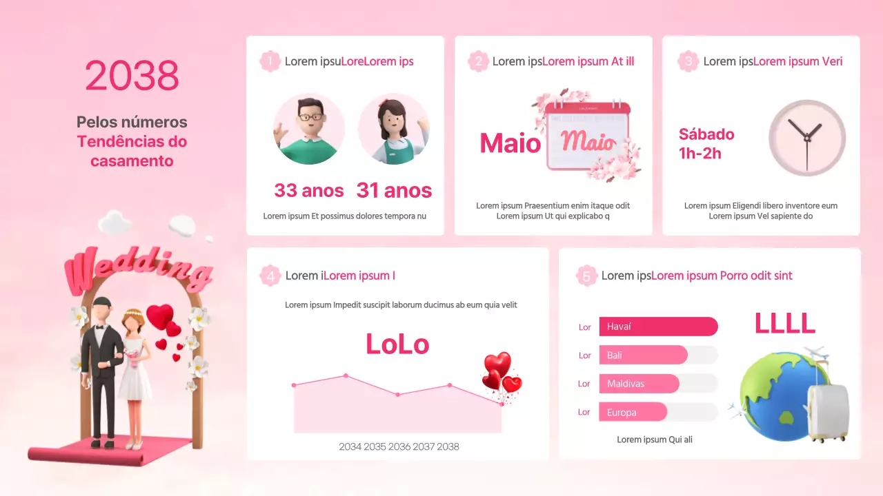 Painel de tendências para casamentos em números cor-de-rosa