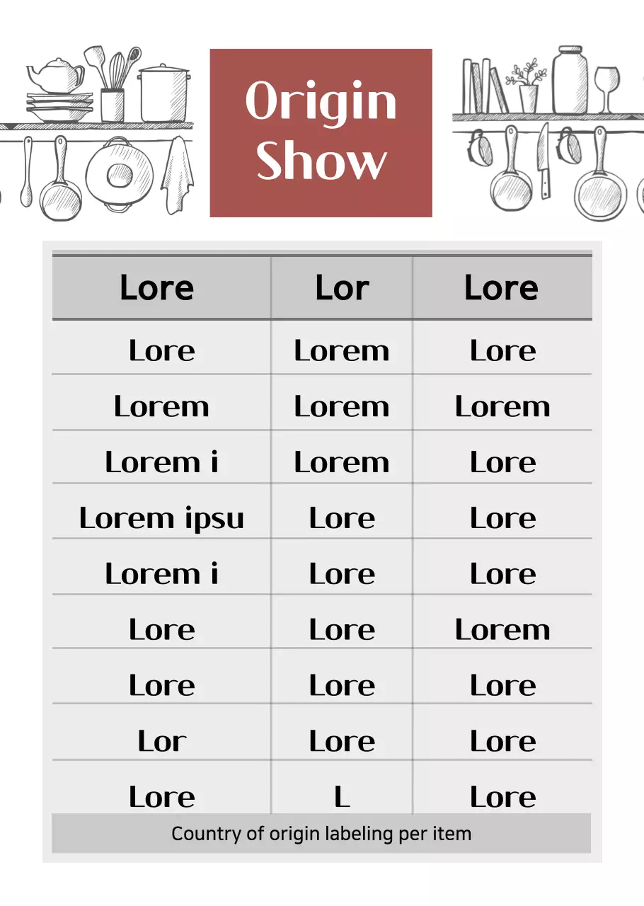 Country of Origin for Kitchen Illustrations