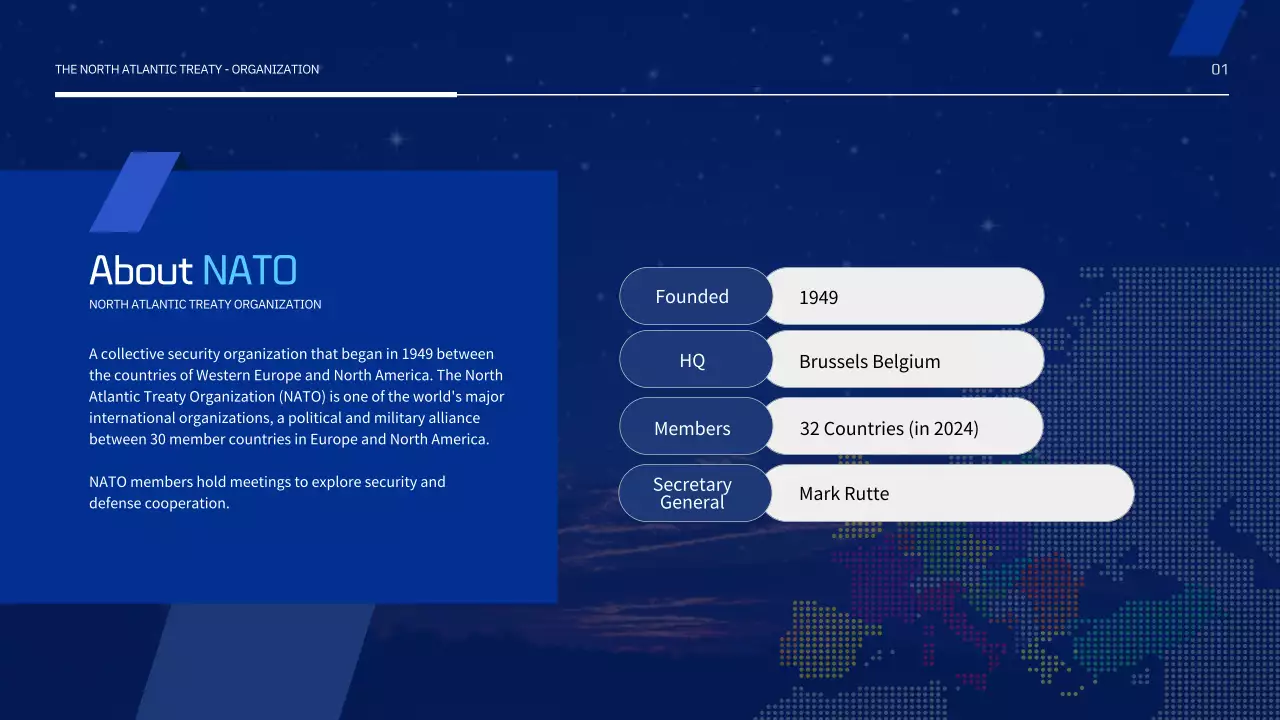 Navy Professional Nato Course Presentation