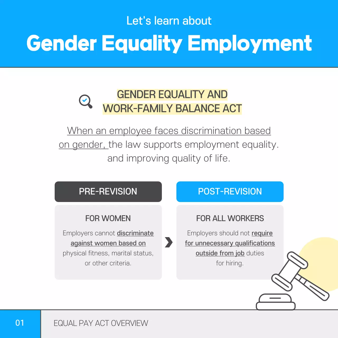 Blue Modern Employment Advertisement Instagram Carousel