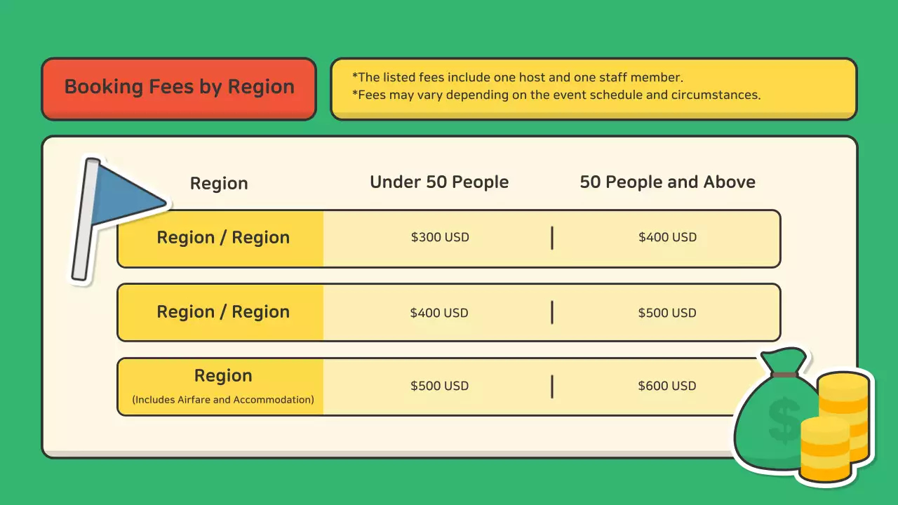 Green Playful Mc Portfolio Advertisement Presentation