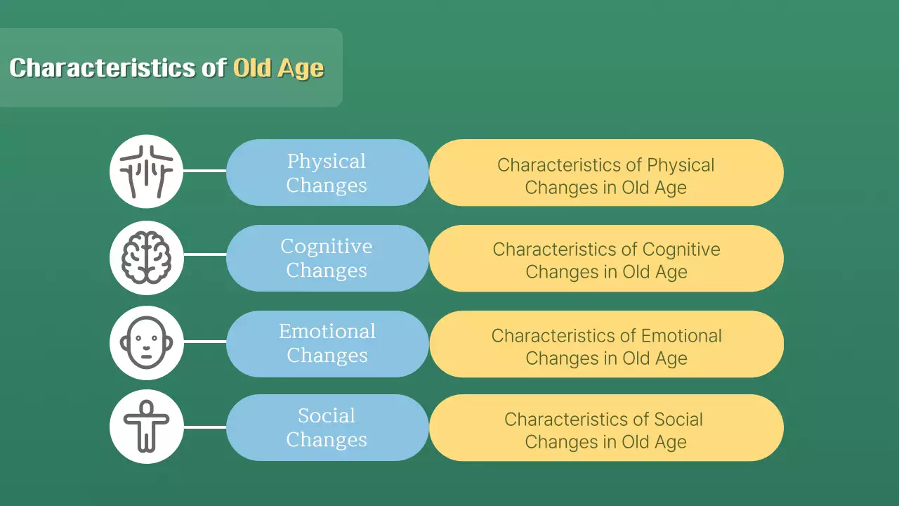 Green Elegant Senior Lecture Invitation Presentation