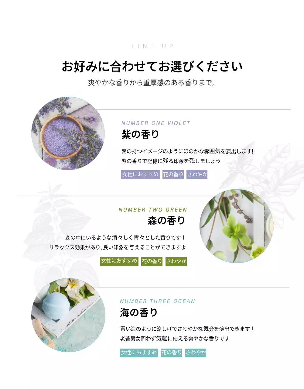 繊維定数詳細ページ