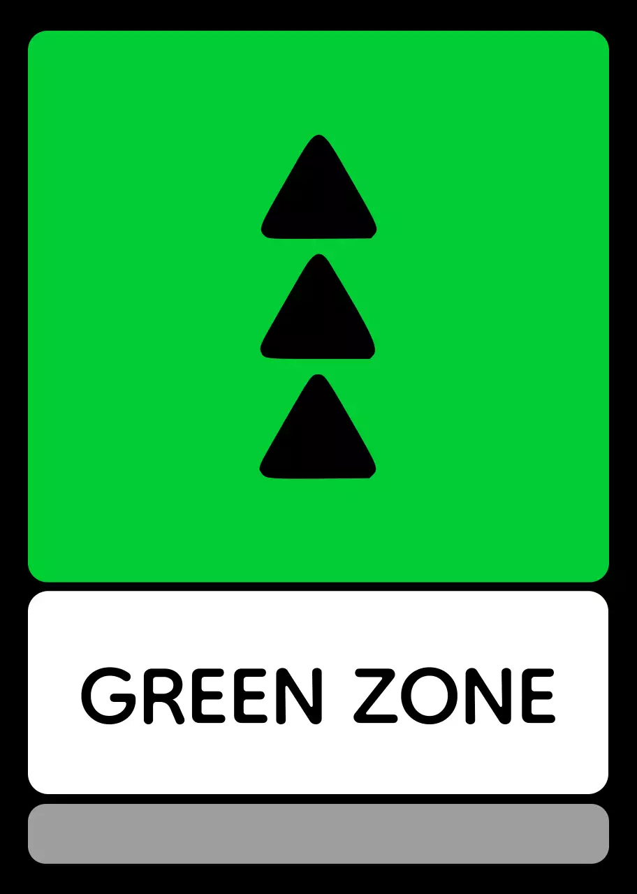 Thông tin khu vực đơn giản bao gồm thông tin vị trí màu xanh lá cây, xanh lam và tím cũng như hình tam giác và hình vuông.