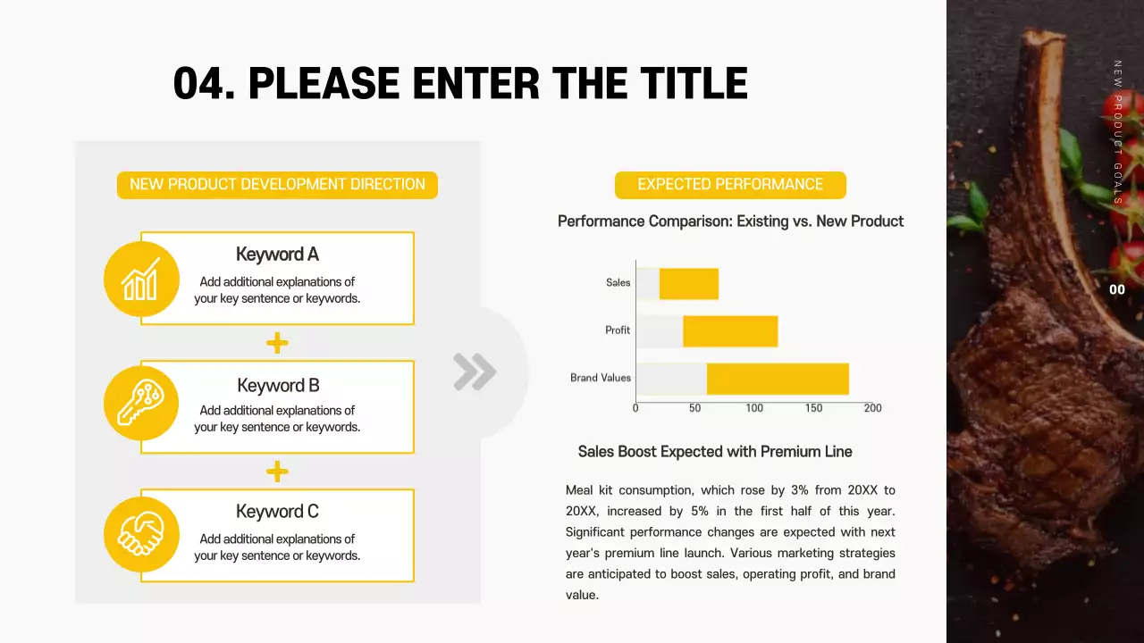 Presentasi Promosi Makanan Modern Kuning