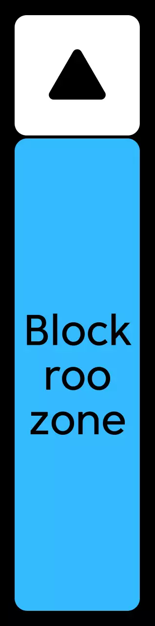 Panduan zona sederhana dengan kata-kata lokasi hijau biru ungu dan bentuk persegi segitiga