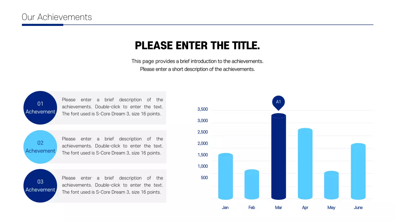 Profil perusahaan yang minimalis