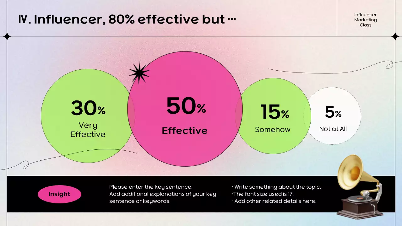 Pink Modern Marketing Course Presentation