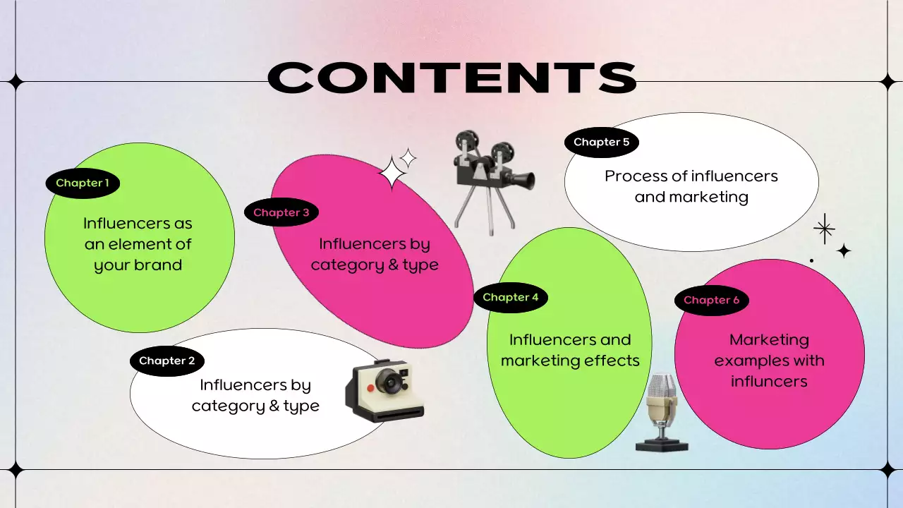 Pink Modern Marketing Course Presentation