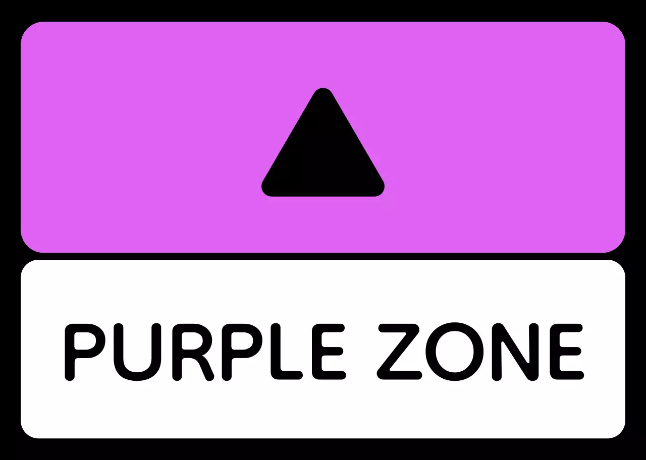 Panduan zona sederhana dengan kata-kata lokasi hijau biru ungu dan bentuk persegi segitiga