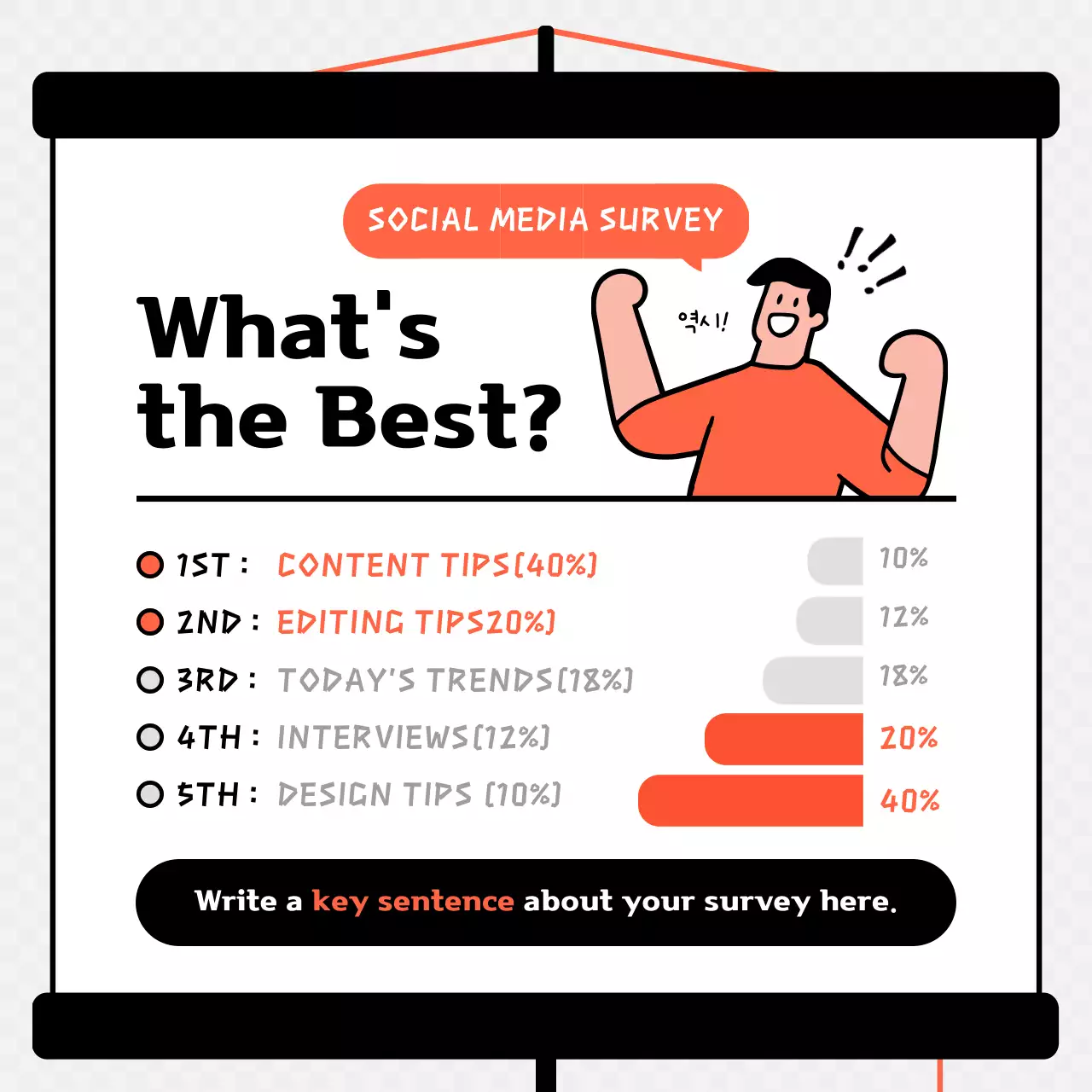 Orange Modern Survey Report Instagram Carousel