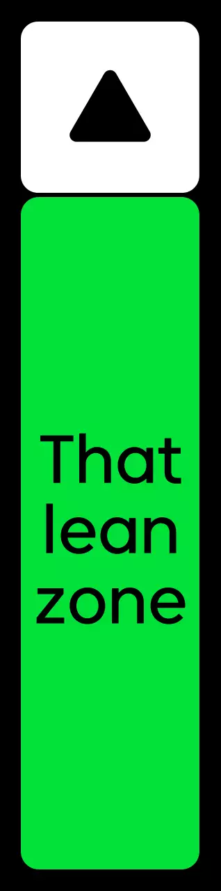 Panduan zona sederhana dengan kata-kata lokasi hijau biru ungu dan bentuk persegi segitiga