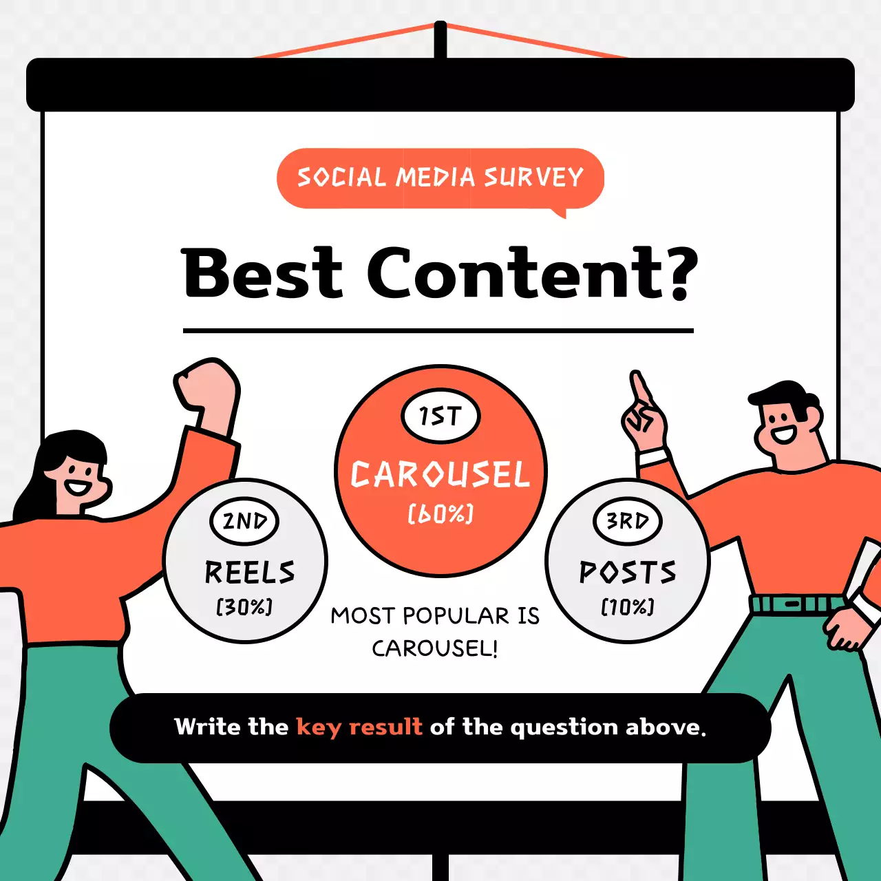 Orange Modern Survey Report Instagram Carousel
