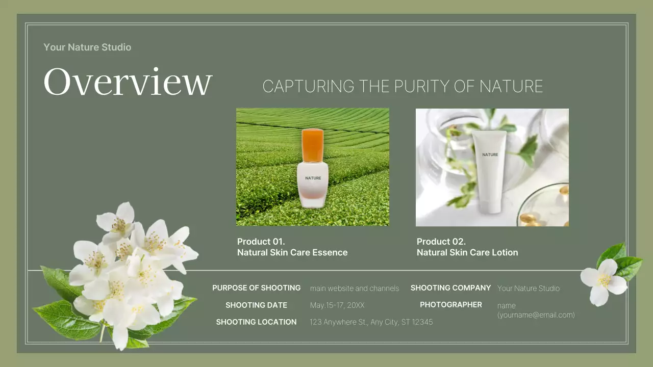 Green Botanical Skincare Presentation