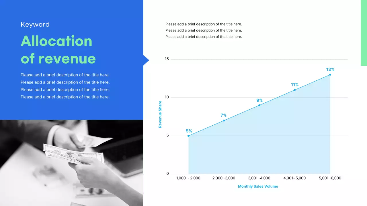 Presentasi Konsinyasi Modern Biru