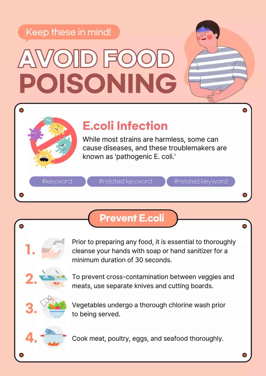 Coral Modern Health Guide