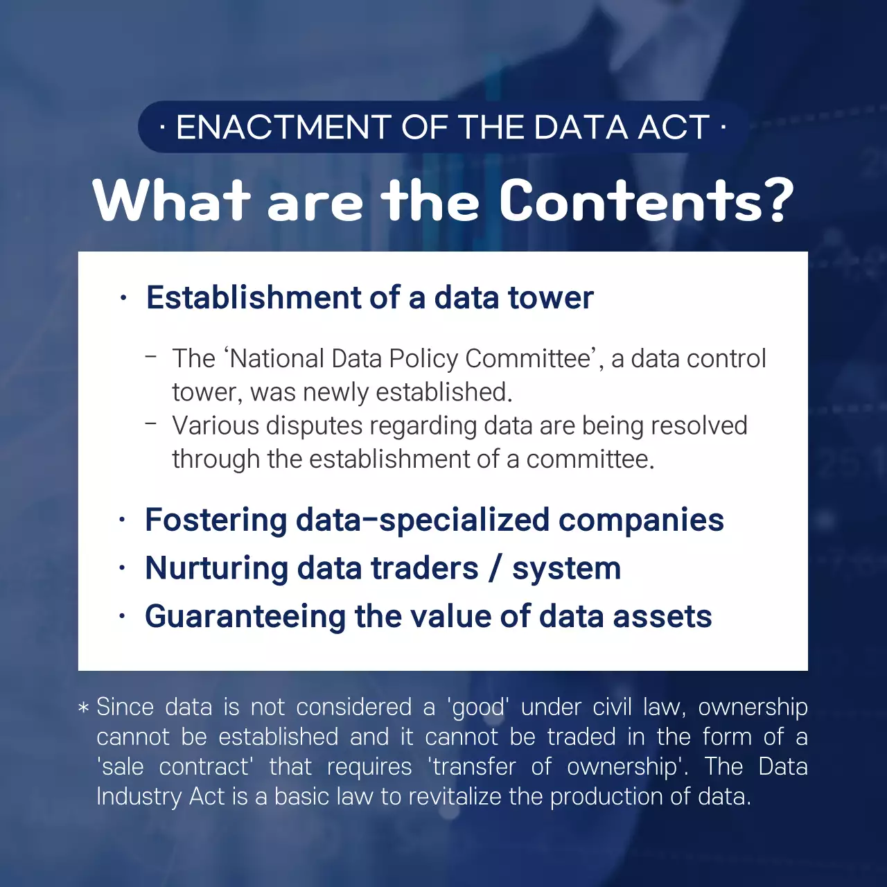 Blue Modern Data Promotion Instagram Carousel