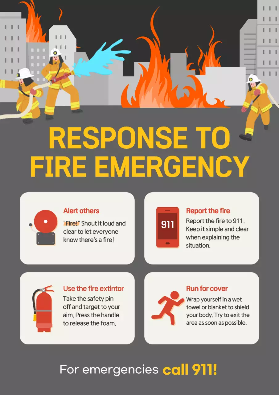 Orange Modern Fire Guideline