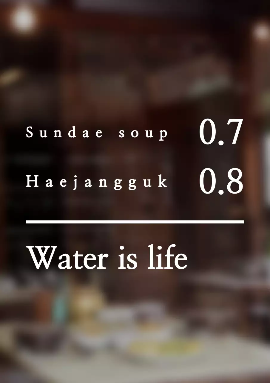 Bảng thông tin menu đại diện kiểu văn bản đơn giản