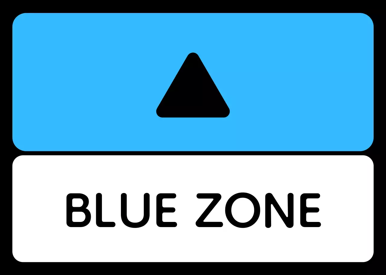 Panduan zona sederhana dengan kata-kata lokasi hijau biru ungu dan bentuk persegi segitiga