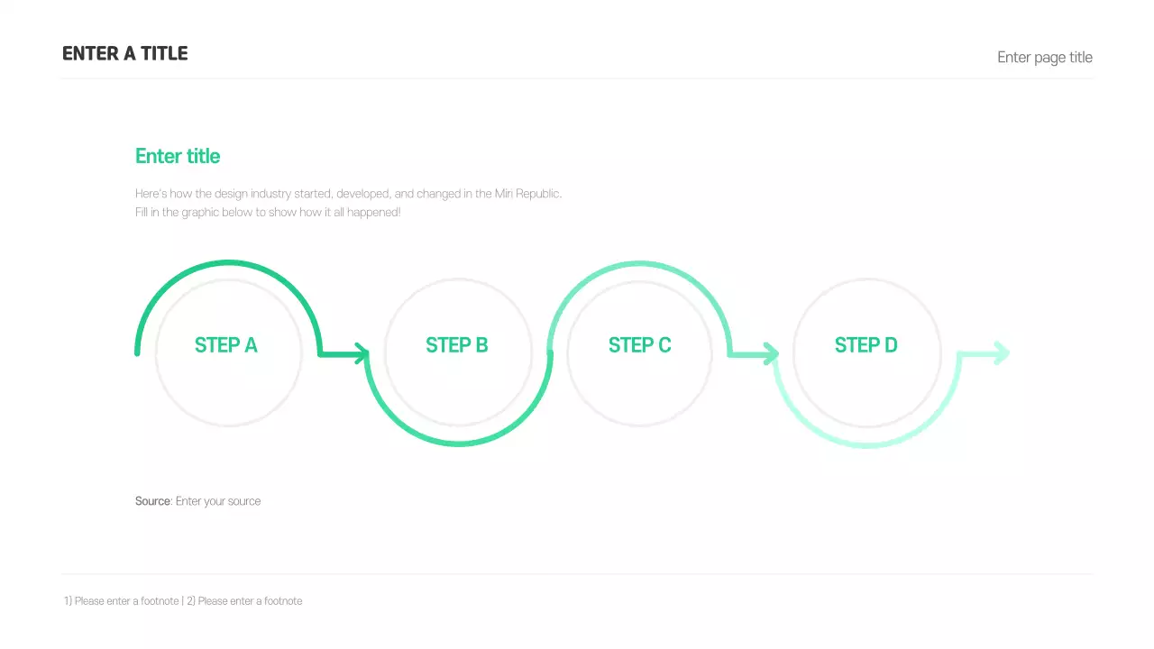 Guia de Processo Mínimo Verde Infográfico
