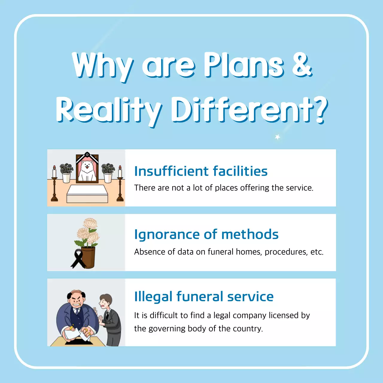 Blue Minimal Pet Guide Instagram Carousel