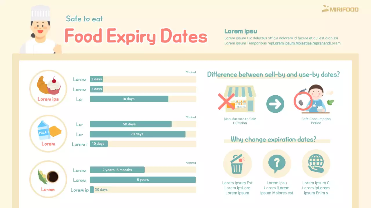Beige Simple Food Guide Infographic
