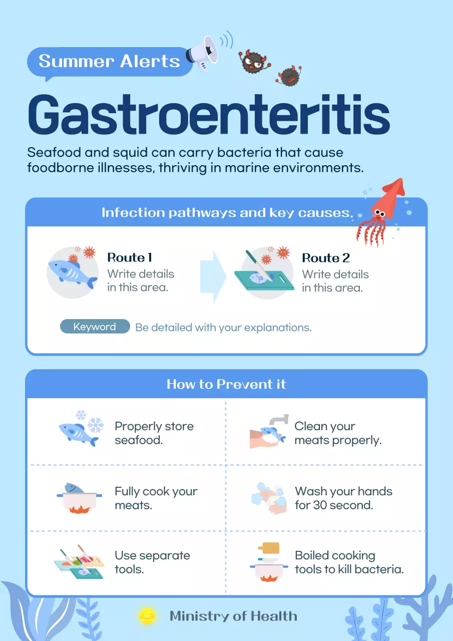 Blue Modern Gastroenteritis Prevention Guide