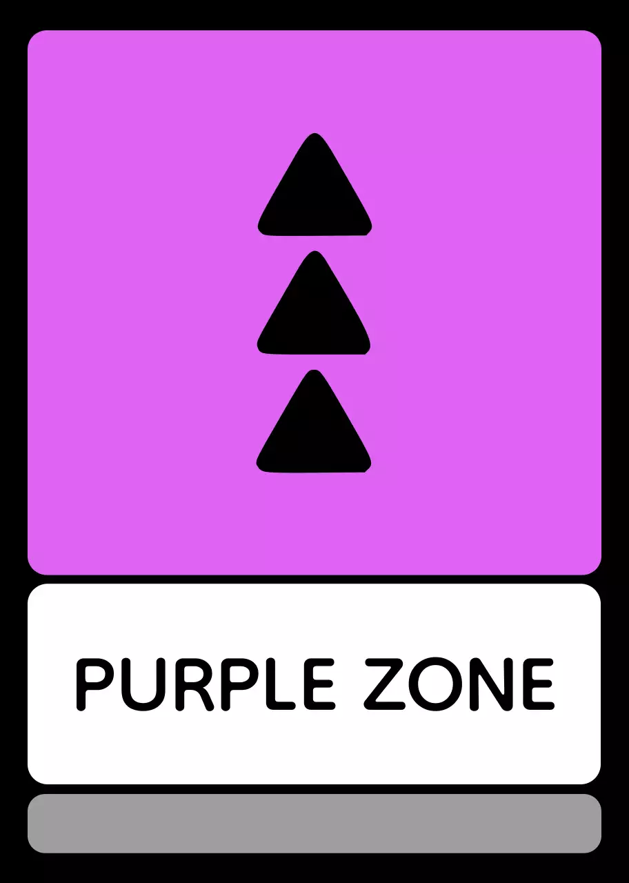 Thông tin khu vực đơn giản bao gồm thông tin vị trí màu xanh lá cây, xanh lam và tím cũng như hình tam giác và hình vuông.