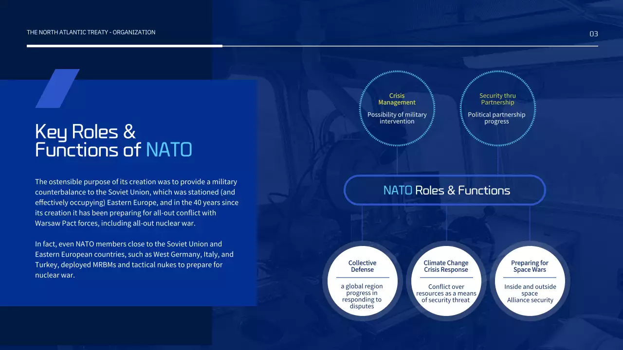 Navy Professional Nato Course Presentation